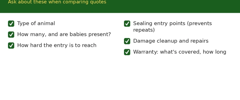 How Much Does Wildlife Removal Cost? What Affects the Price